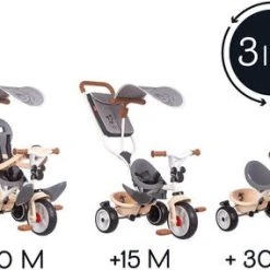 Smoby Trehjulssykkel Baby Balade Plus Mikke Mus -Syklers Butikk 1500829 741402 1499 4b