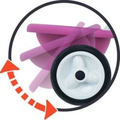 Smoby Be Move Trehjuling, Rosa -Syklers Butikk 7740332 1499 4d