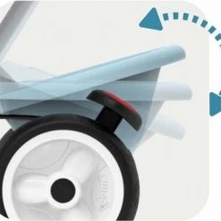 Smoby Trehjulsykkel Baby Balade, Blå -Syklers Butikk 7741400 1499 4b