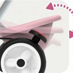Smoby Trehjulssykkel Baby Balade, Rosa -Syklers Butikk 7741401 1499 4b